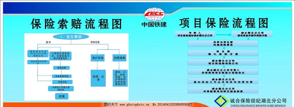 保险索赔图片,流程图 项目 展板 广告设计 矢量