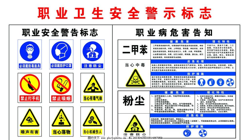 职业卫生安全警示标志图片