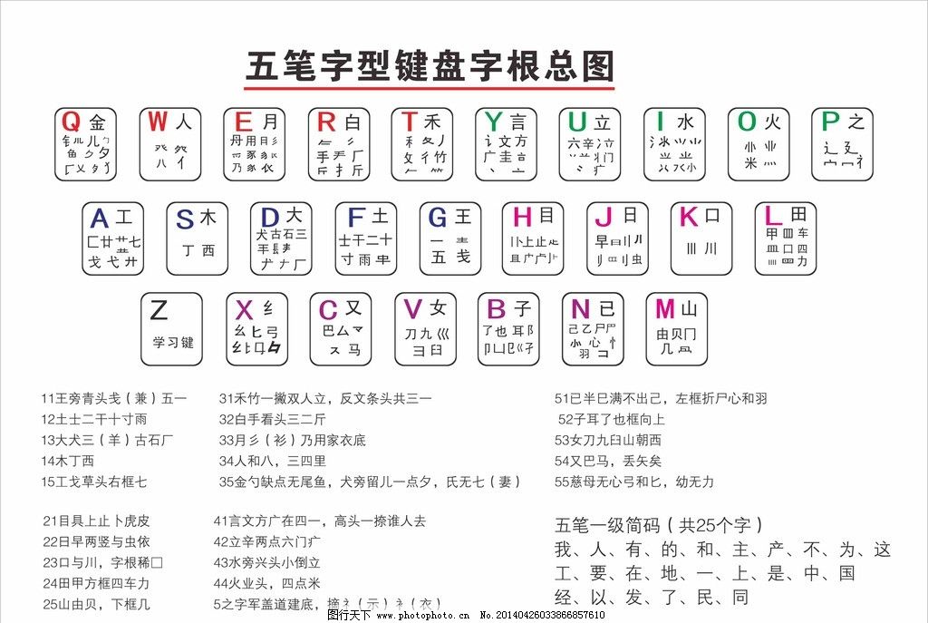 五笔字根表图片