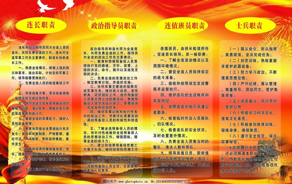 部队职责 连长士兵职图片_展板模板_广告设计