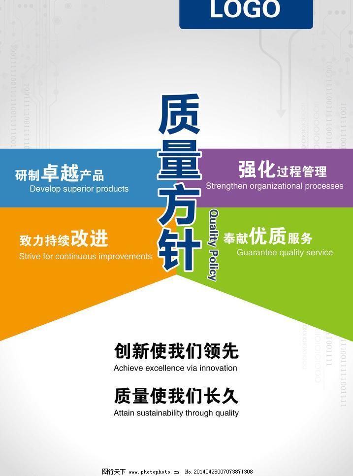 质量方针海报图片,创新 服务 广告 广告设计 企