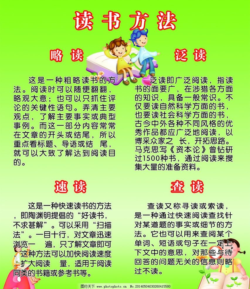 文章内容 读书技巧有哪些 读书有什么技巧和方法答(1)泛读