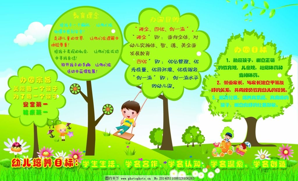 幼儿肌注部位图谱