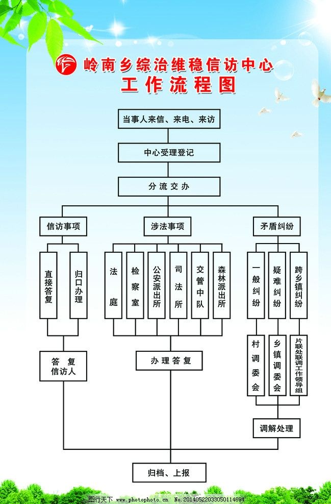 中国每年失踪人口_失踪人口工作流程图