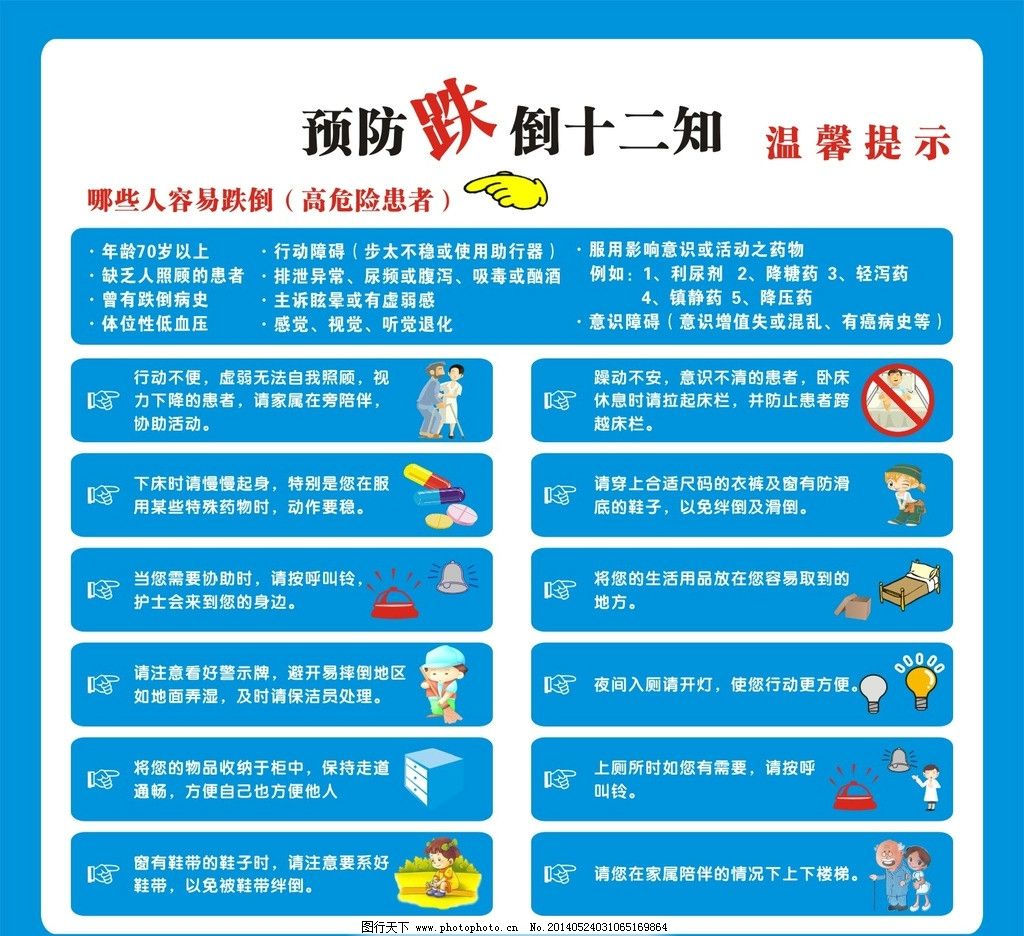 预防跌倒十二知图片