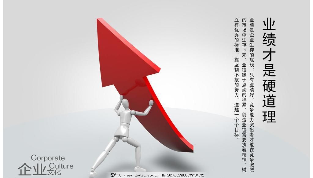 业绩才是硬道理图片,底图 公司理念 公司形象 挂