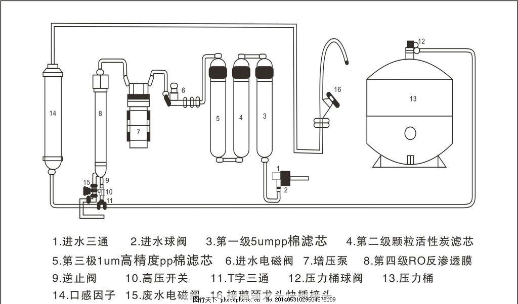 净水器原理图_双出水净水器原理图