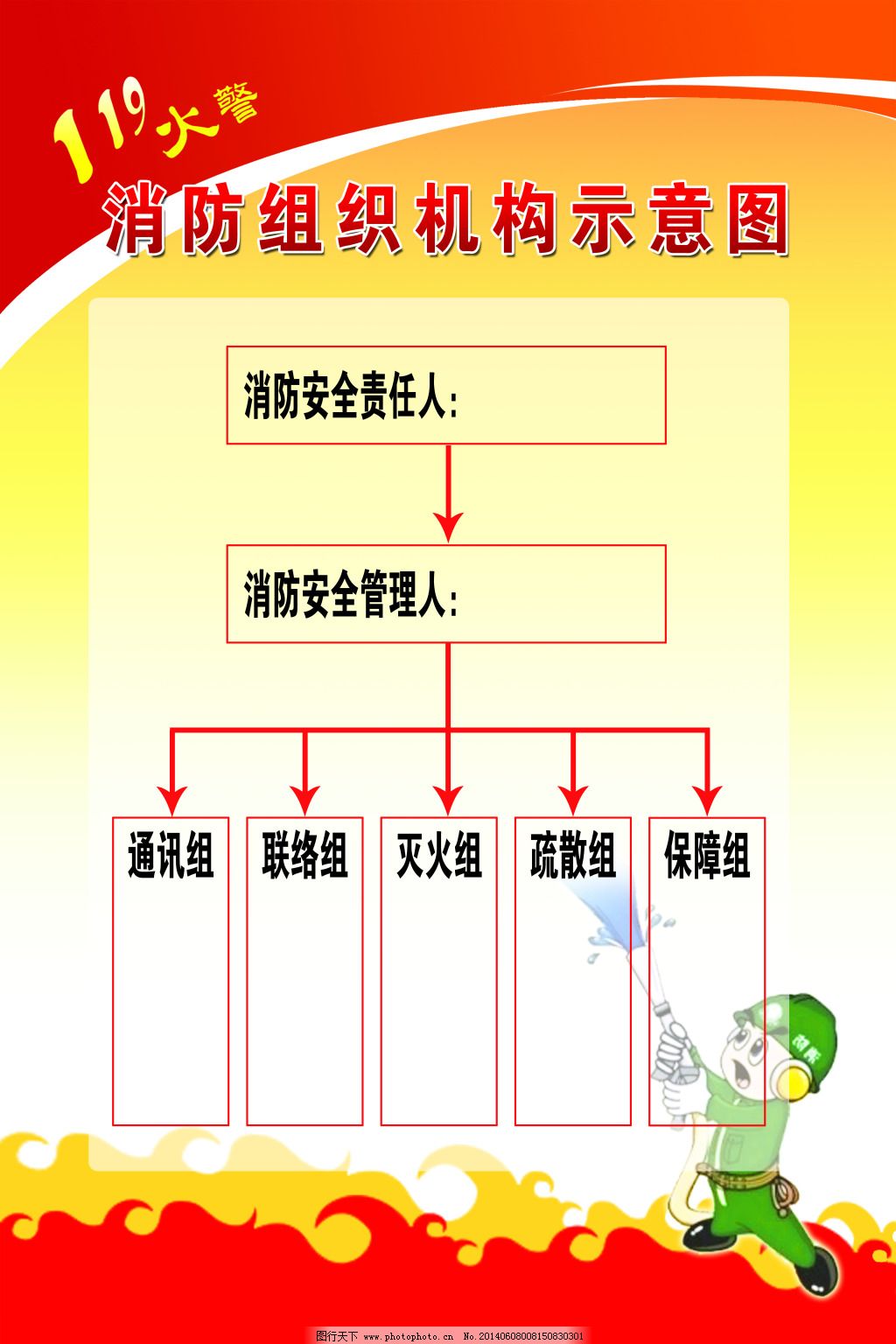 消防组织机构示意图