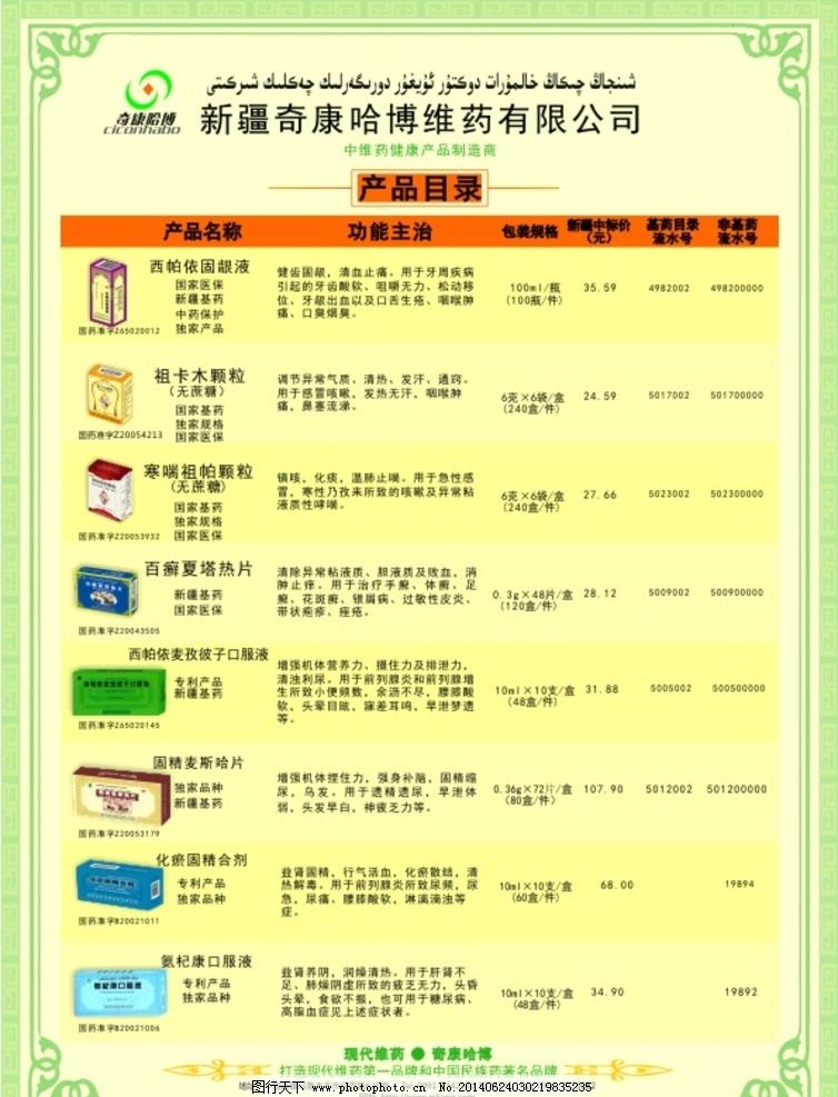 药品产品大全 产品大全 民族药 维药 维吾尔花边 药品目录排版 原创图片
