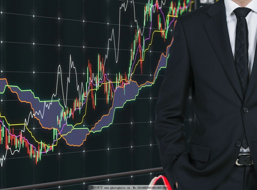 股市走向|降息周期与股市走势