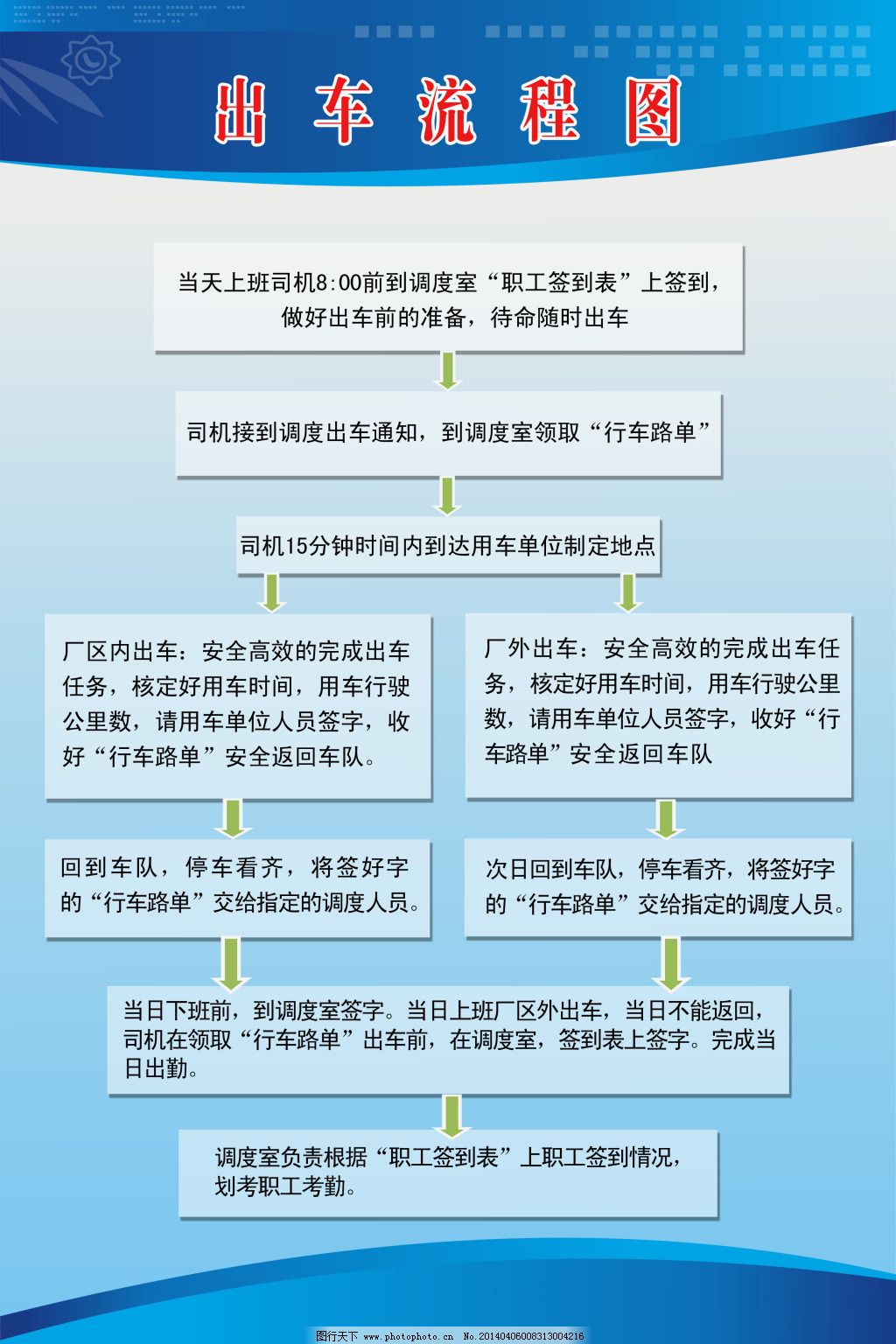 车位出售流程图模板下载