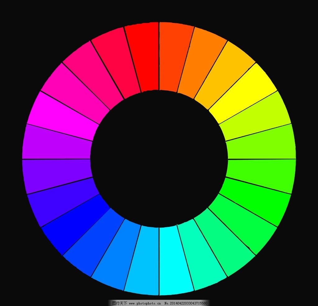 色环与RGB 三原色，调色必备入门知识！ - 知乎