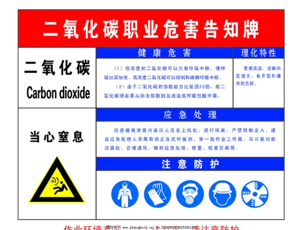 二氧化碳职业危害告知图片